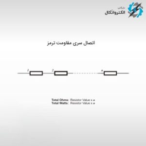 یونیت ترمز اینورتر