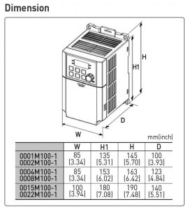 LSLV M100 21