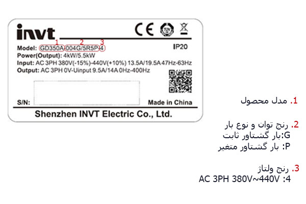 inverter invt gd350a product nameplate