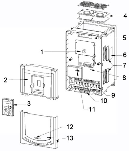 invt inverter gd200a parts