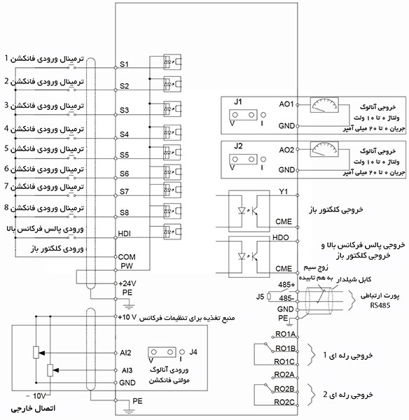invt inverter gd200a wiring diagram of control circuit