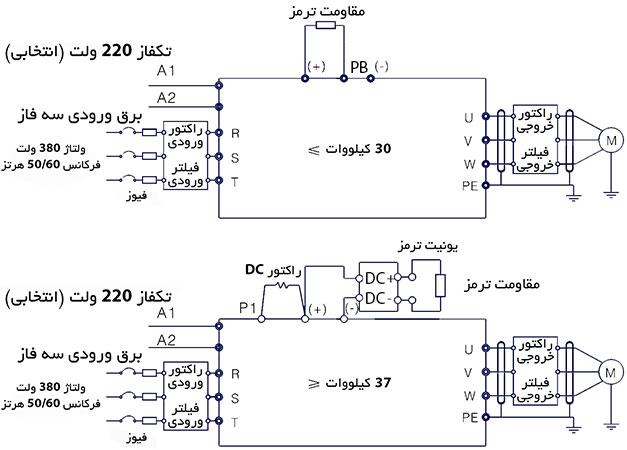 invt inverter gd200a wiring diagram