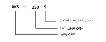 پمپ کفکش لئو 